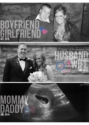 Pregnancy Announcement Ideas, Valentine's Day #maternity #pregnant #pregnant #cute #husband #wife #mommy #daddy